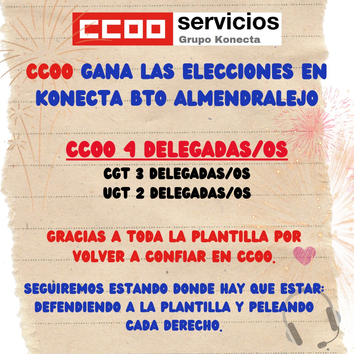 ccoogrupokonecta tweet media