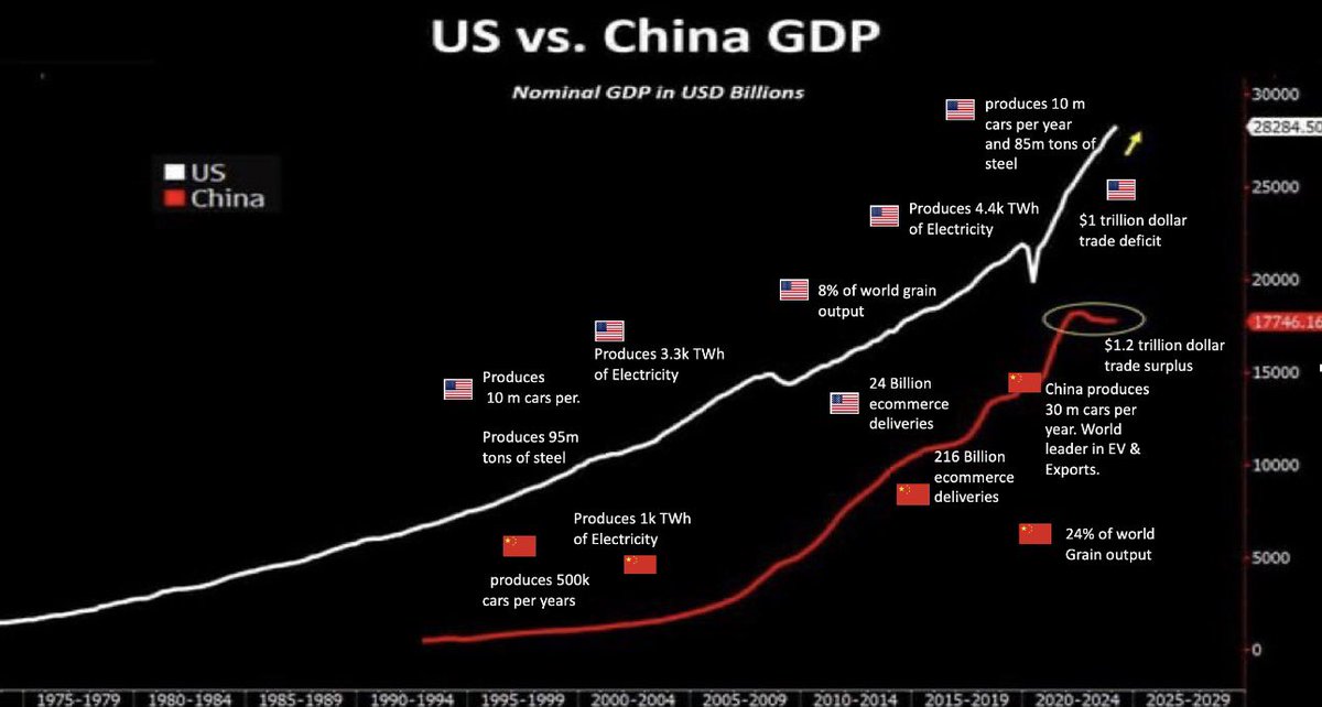 Dan Collins tweet media