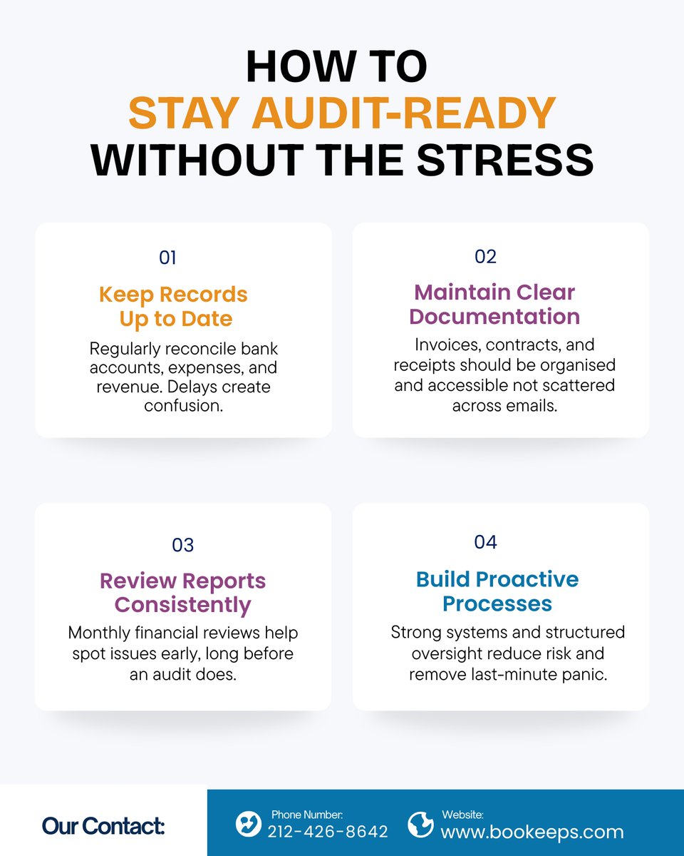 Audit stress isn’t caused by the audit itself ,it’s the result of last-minute preparation.

When your records are current, documentation is well-organized, and reports are reviewed regularly.

📞+1(917)678-2913
🌐 bookeeps.com

#audit #auditready #accounting