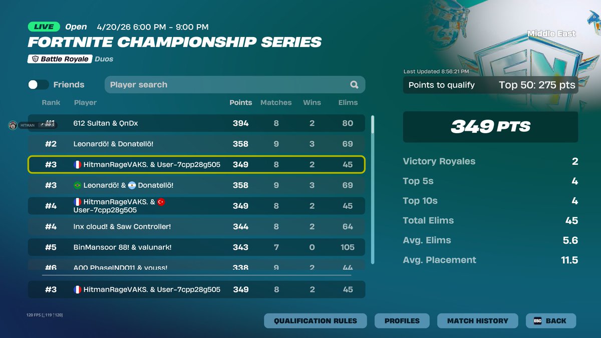 7VEN Hitman tweet media