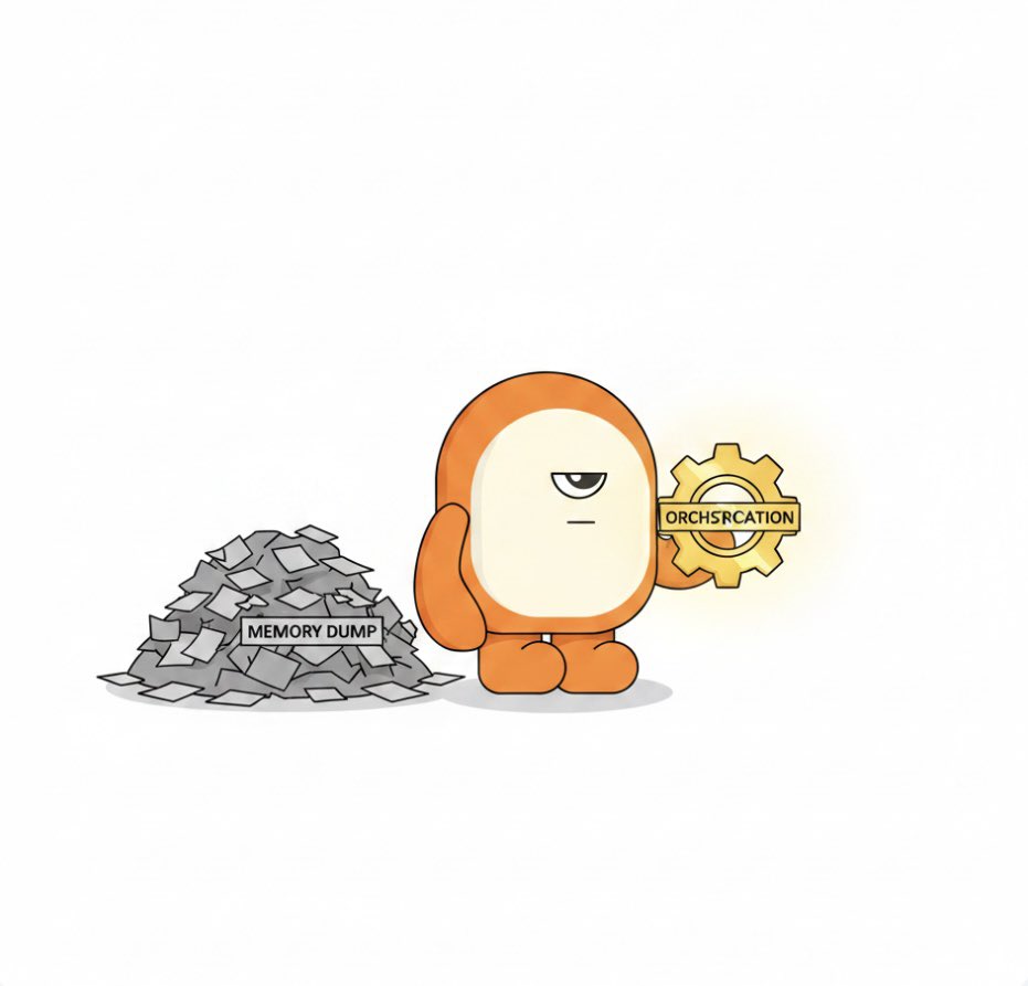 MinionLab tweet media
