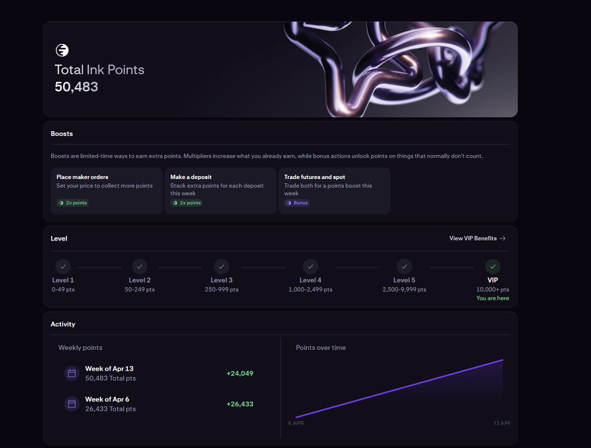 RationalGaze__'s tweet image. S1/W3 of $INK farming is on

Engage with @krakenpro  as you would with any other exchange, earn #INK points &amp;amp; position yourself for a future INK airdrop &amp;amp; TGE

Whoever signs up with the ref link:
proinvite.kraken.com/9f1e/vh8fbhah
&amp;amp; beats my week of Apr 13 score, gets $250 USDC !