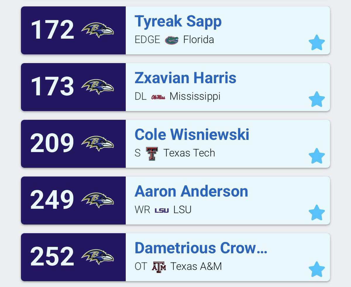 RealOnRavens's tweet photo. @Ravens https://t.co/R5SuXpeXp6