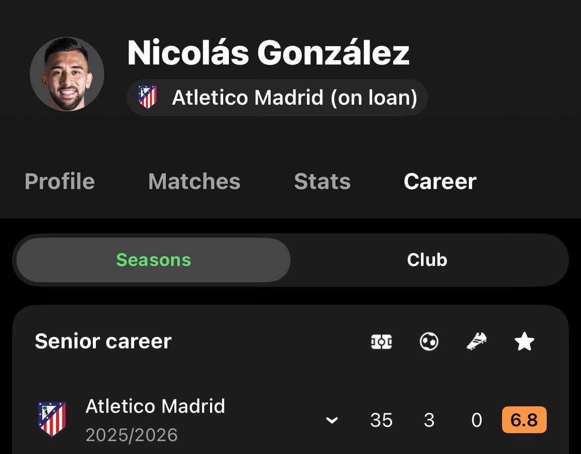 #InAllegriWeTrust tweet media