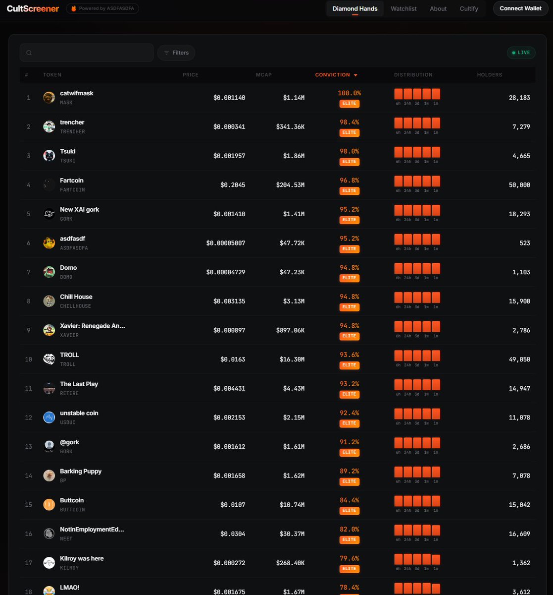 regarded gcr 💊🎒 tweet media