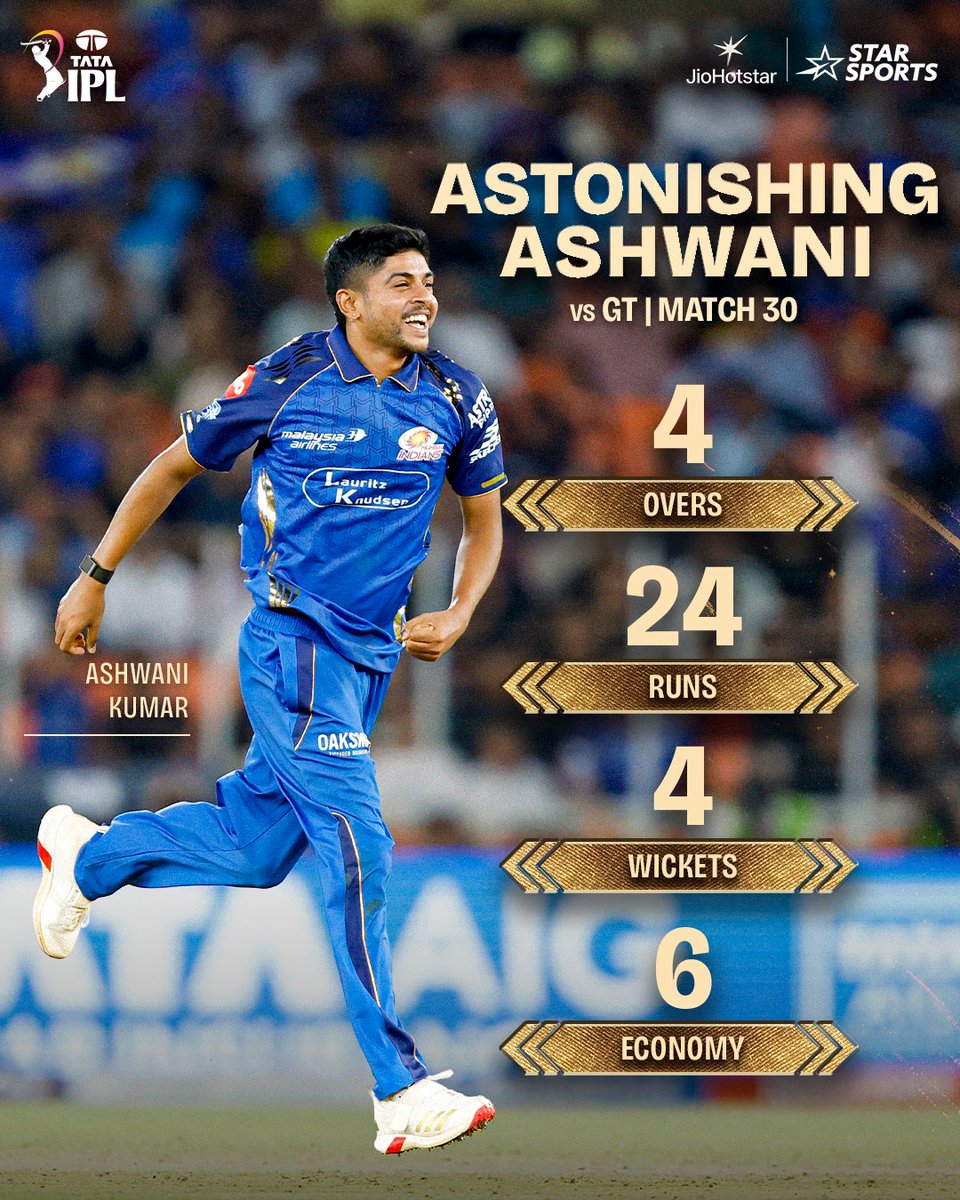 StarSportsIndia's tweet image. Major Impact! 🔥

Gen-next star #AshwaniKumar ripped through the #GujaratTitans with a 4-wicket haul to power #MI to their second win of the season. 

[ #TATAIPL | #TilakVarma, #MumbaiIndians, #NamanDhir, #GujaratTitans, #GTvsMI, #MIvsGT ]