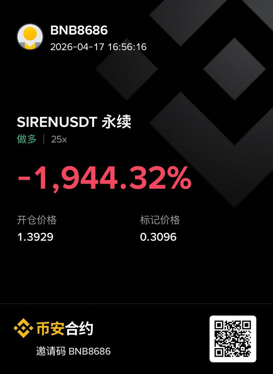 舵主陈老大 | FWA Trade Club tweet media