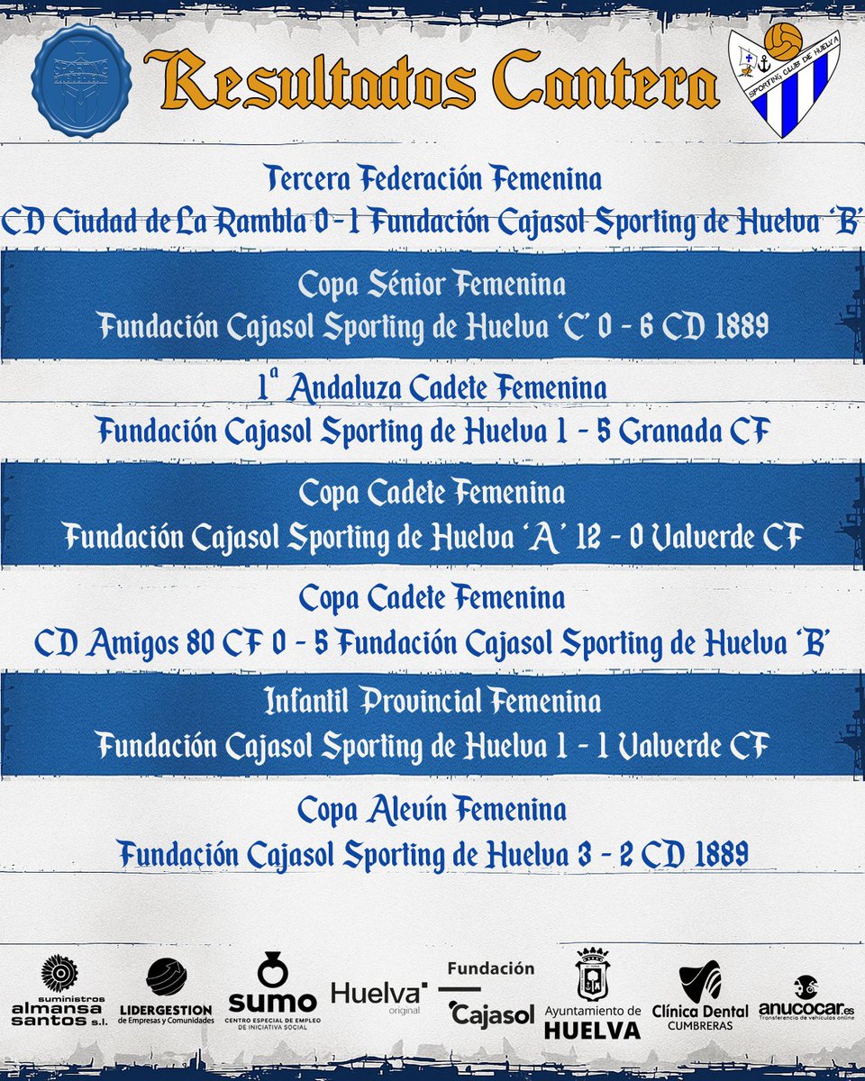 📊⚽ Resultados cantera

Estos han sido los resultados de nuestra cantera este fin de semana 💙🤍