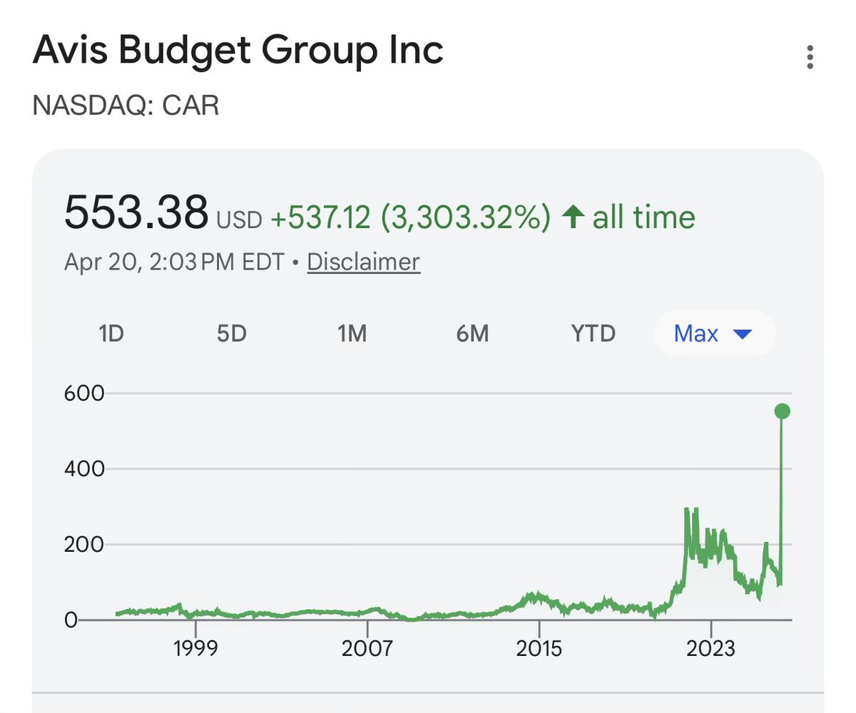 Heisenberg tweet media