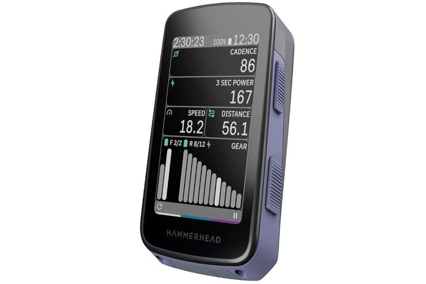 Active.com tweet media