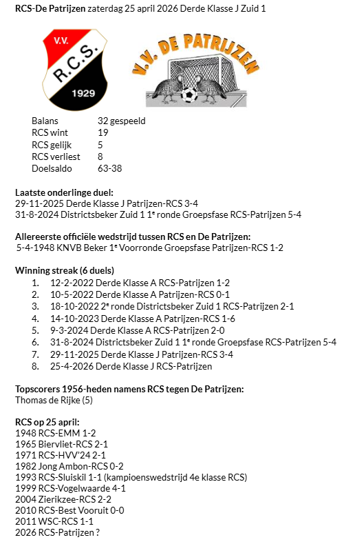 RCSstats tweet media