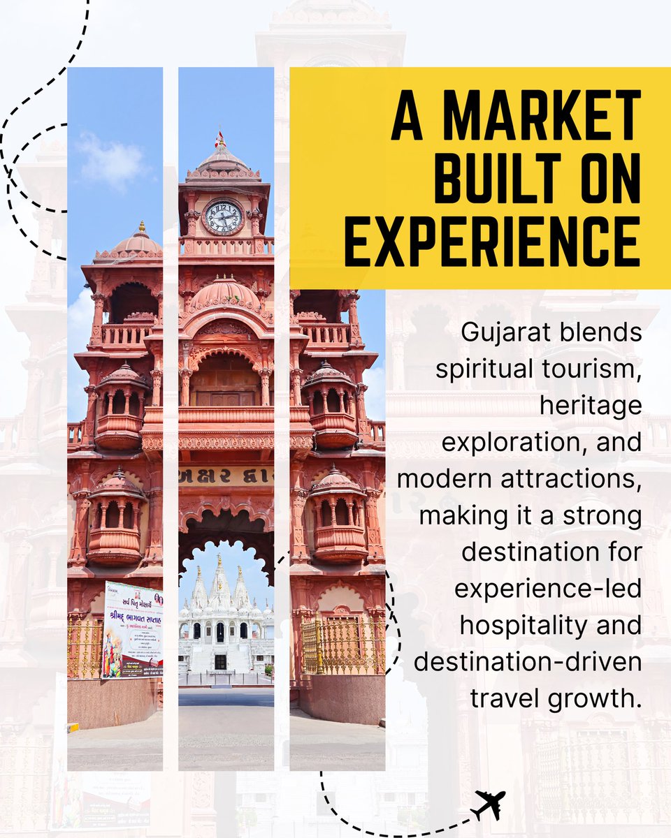 ProMiller1's tweet photo. Gujarat - a land rich in culture, warm in hospitality, and bold in opportunity. From iconic heritage sites to thriving business hubs, every corner of this state has a story worth exploring.

Explore with Promiller | Gujarat Edition 

#explorewithpromiller #gujarat #vibrantgujarat https://t.co/LLeOcLEv4R