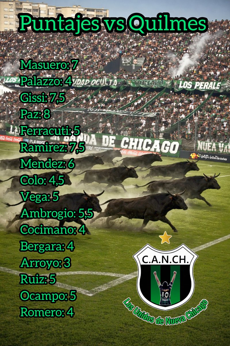 Los Unidos de Nueva Chicago tweet media