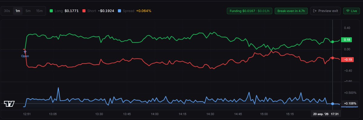Cypher Despot tweet media