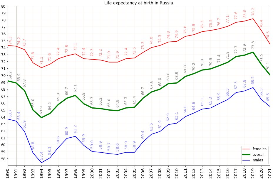 うずまきナルト tweet media