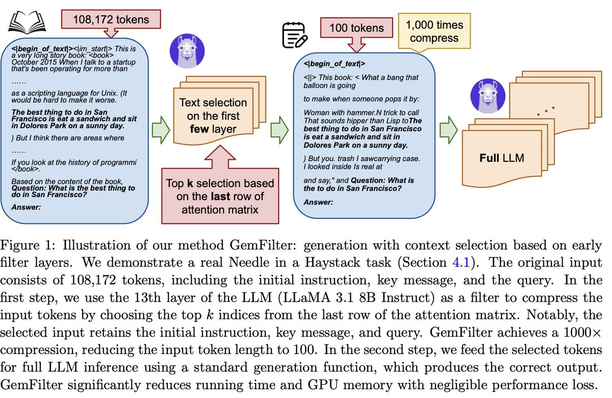 Salesforce AI Research tweet media