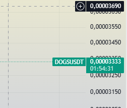 TON_VEC's tweet image. 3333 infinity, lucky?
#DOGS @realDogsHouse