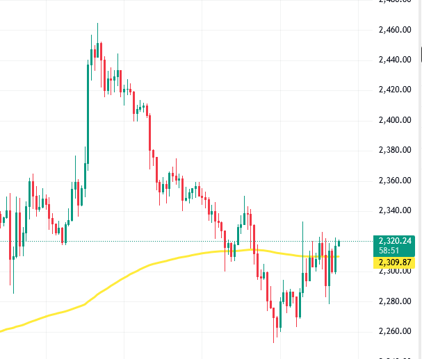 Tokenlon DEX | Best ETH/USDT swaps tweet media