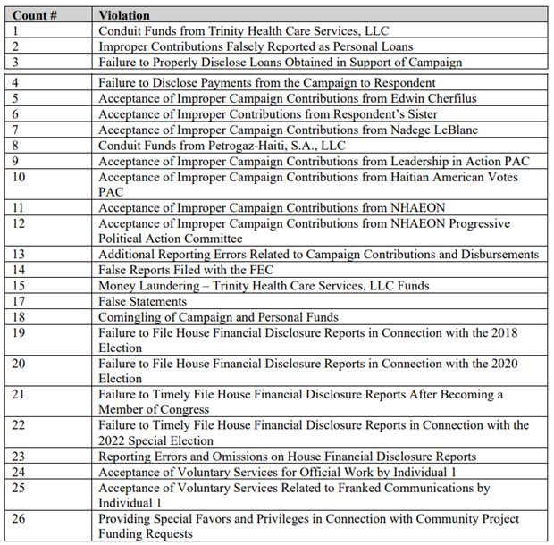 Jamie Dupree tweet media