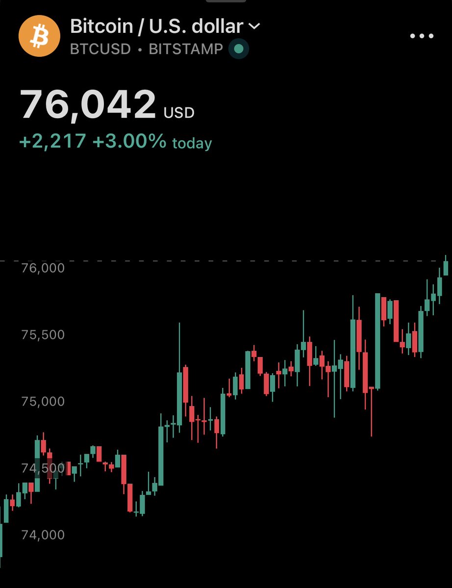 Bitcoin Archive tweet media