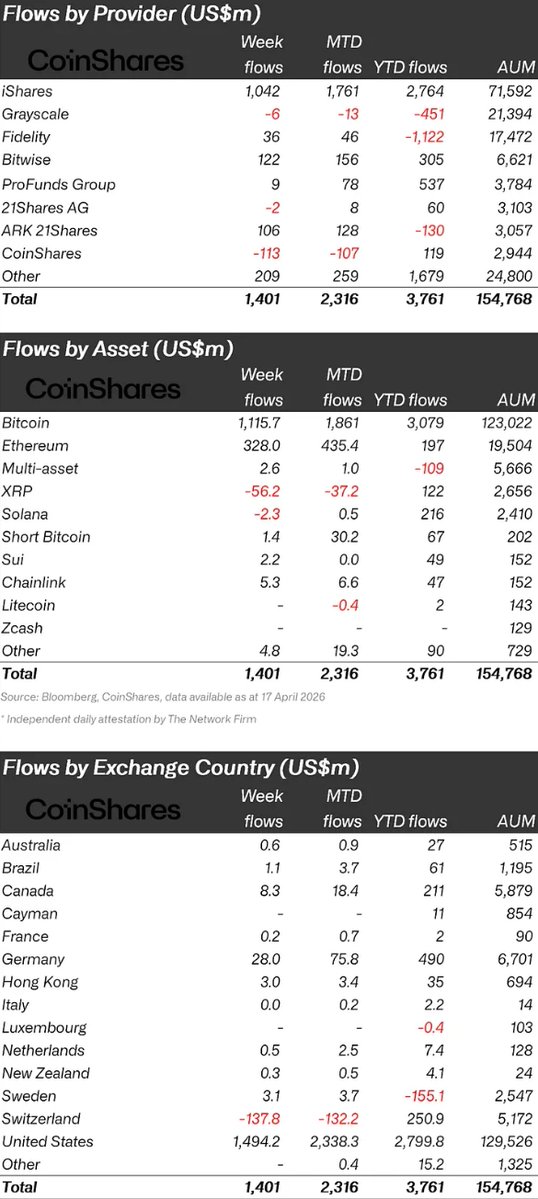 MakroVision Research tweet media