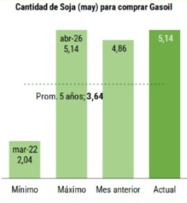 Mariela Brandolin tweet media