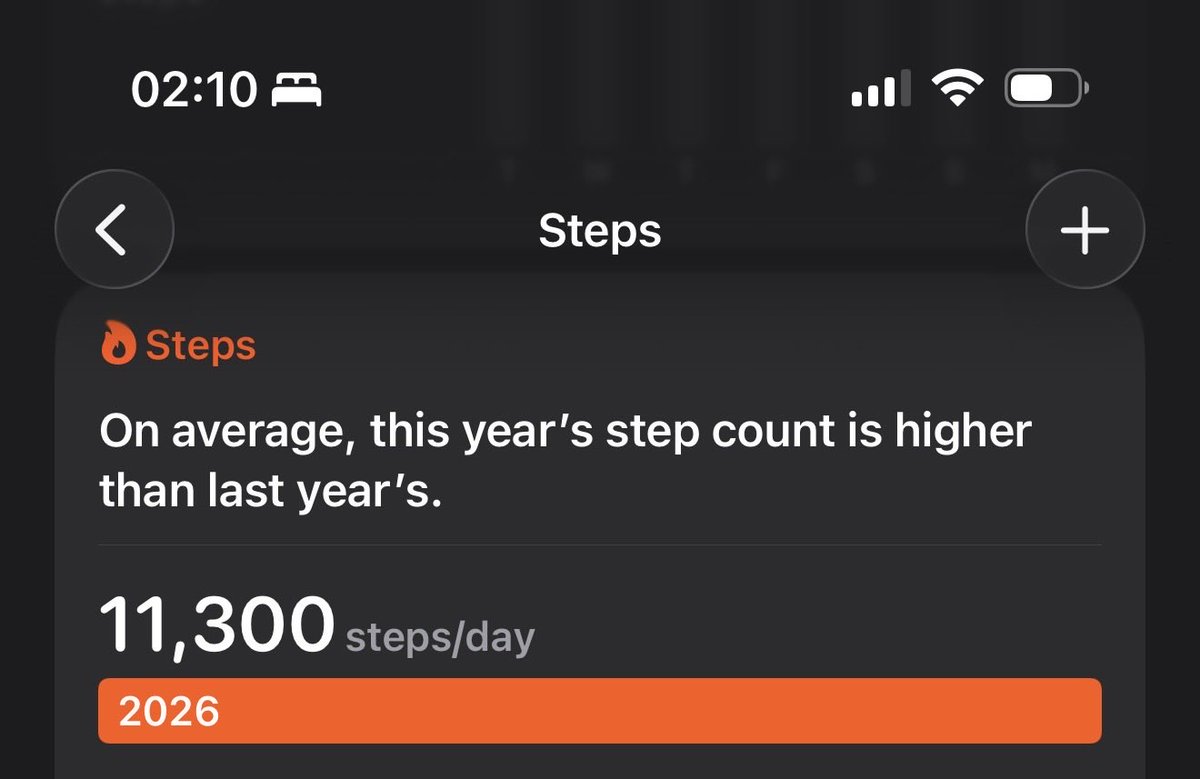 Deoulve's tweet photo. @solacesylus @nxctemaeternae •  I ain’t complaining because I managed to clock-in “My-10K-Steps�� that day, *Aini-&amp;-Nyx-chans* ~ ! 🐉🐦‍⬛🐈❤️😏🫰🖤🐈‍⬛🐦‍⬛🐉 https://t.co/yI6yVJKPkZ