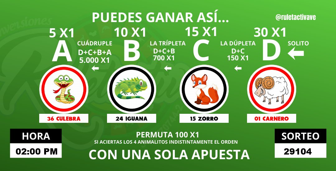 Ruletactiva Oficial tweet media