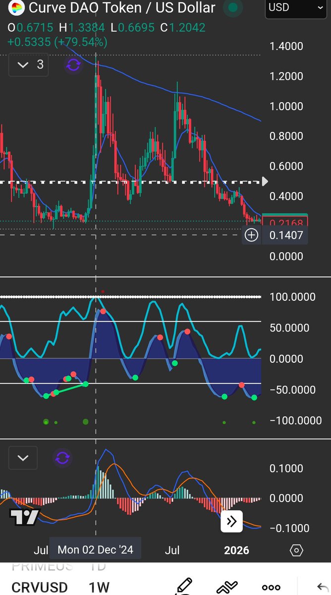 Jeffrey Claffey tweet media