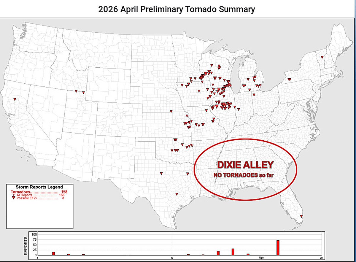 Johnny Kelly (Veteran/Meteorology/US government) tweet media