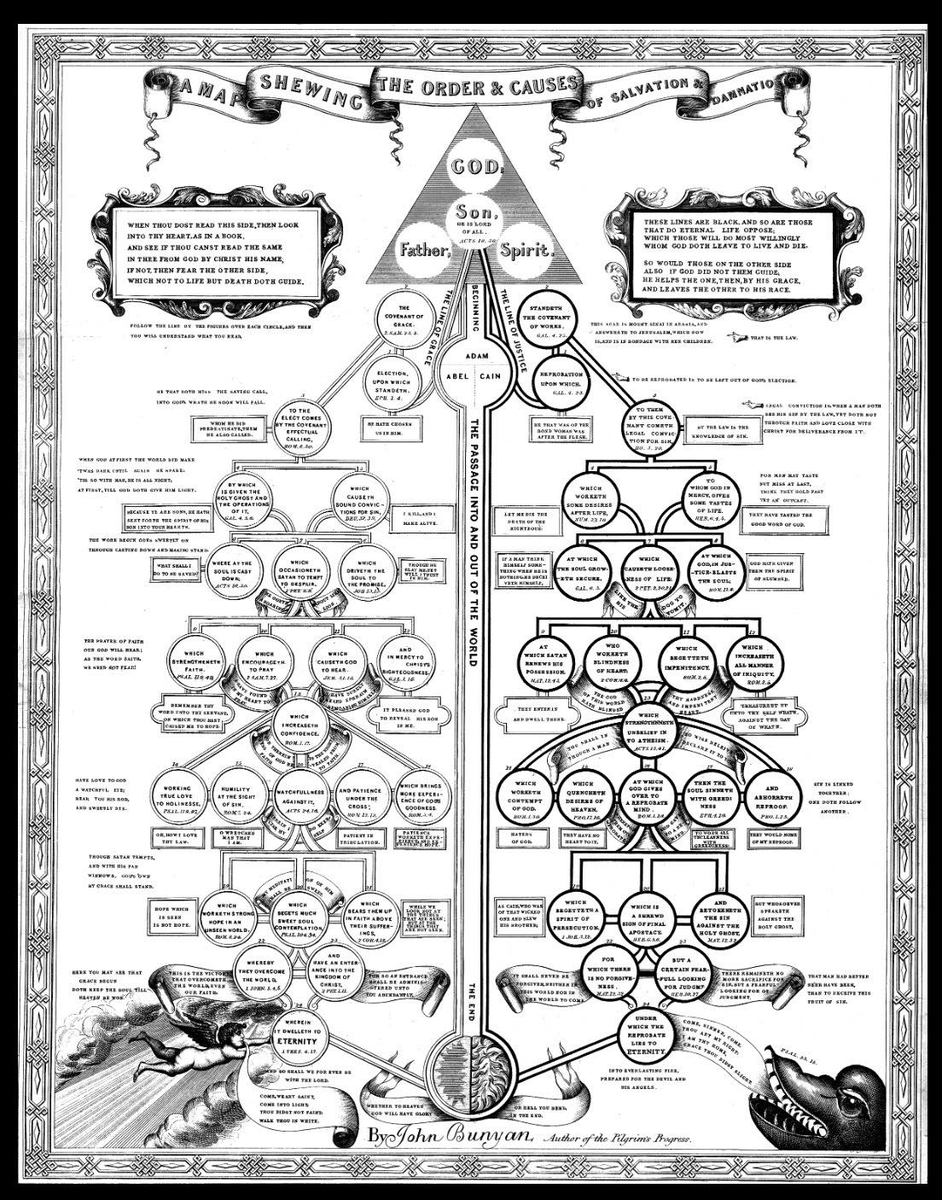 Calvinism tweet media
