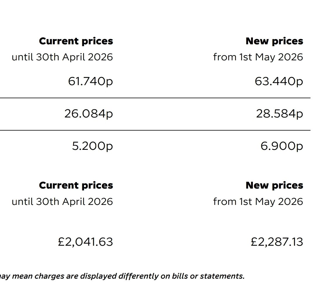 Rich & Sharon 🎁 tweet media