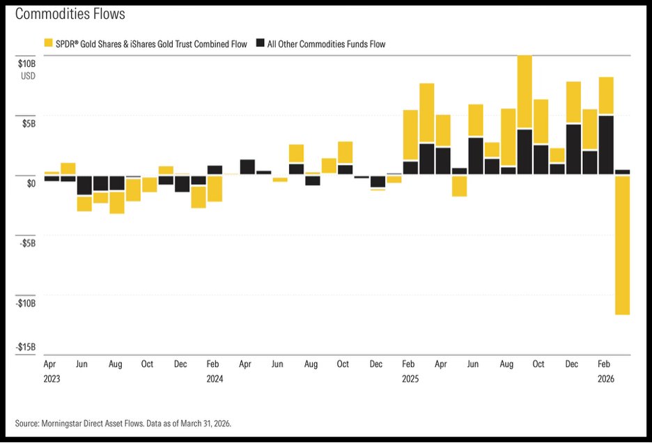 FinGenAi tweet media