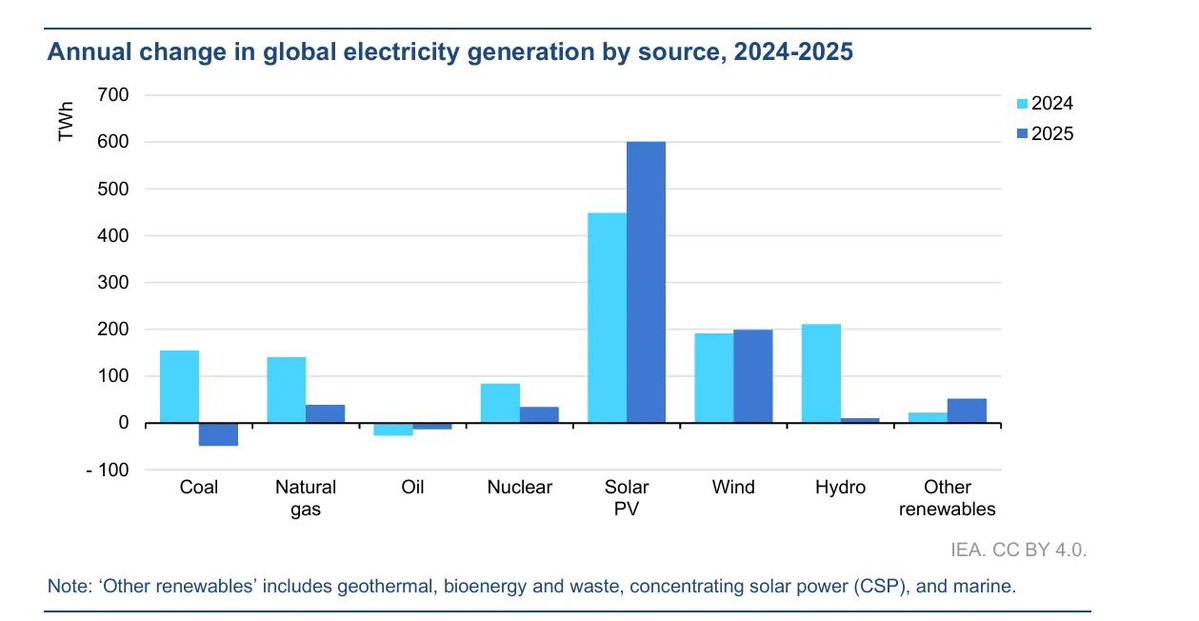 Tom Moyer 🇺🇸 tweet media