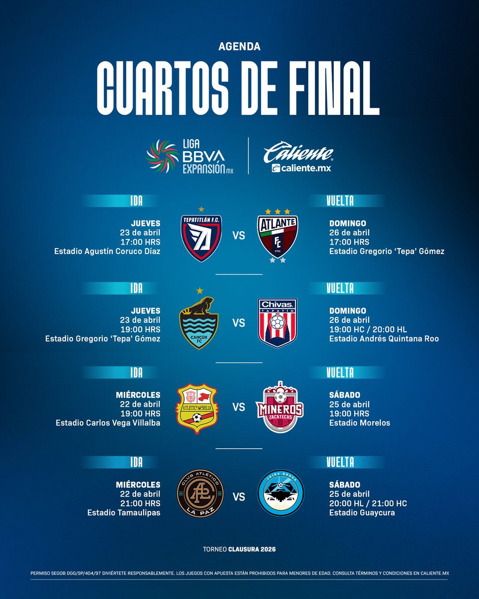 Estos son los horarios y sedes para los Cuartos de Final del torneo ...