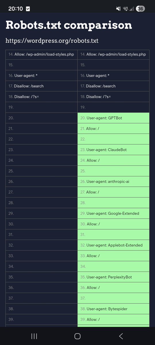 Jan Caerels tweet media