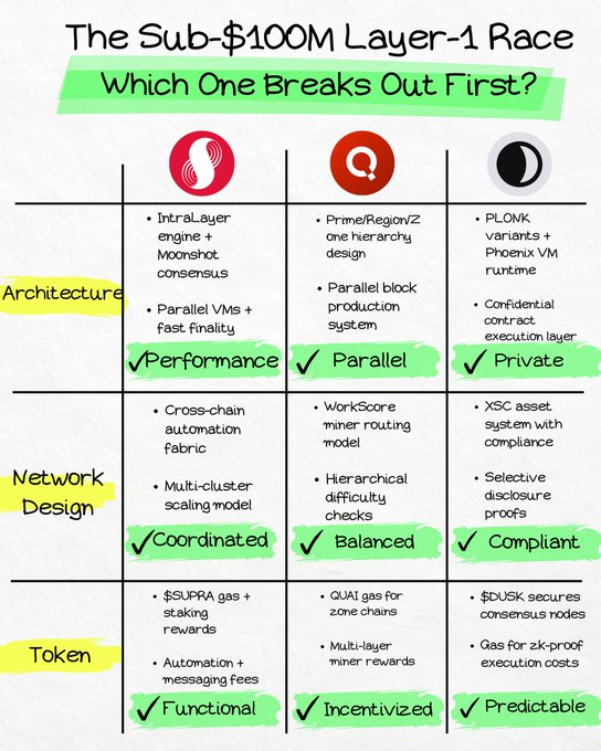 OCT Gems tweet media