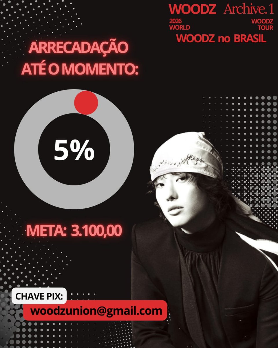 Woodz Union Brasil tweet media