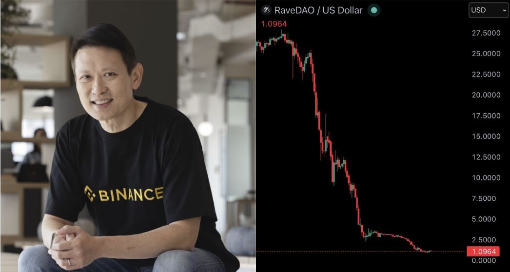 Block AI - All-In-One Marketing Growth Services tweet media