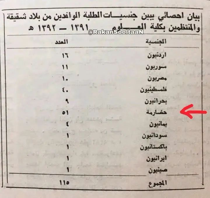 عبدالله الجعيدي tweet media