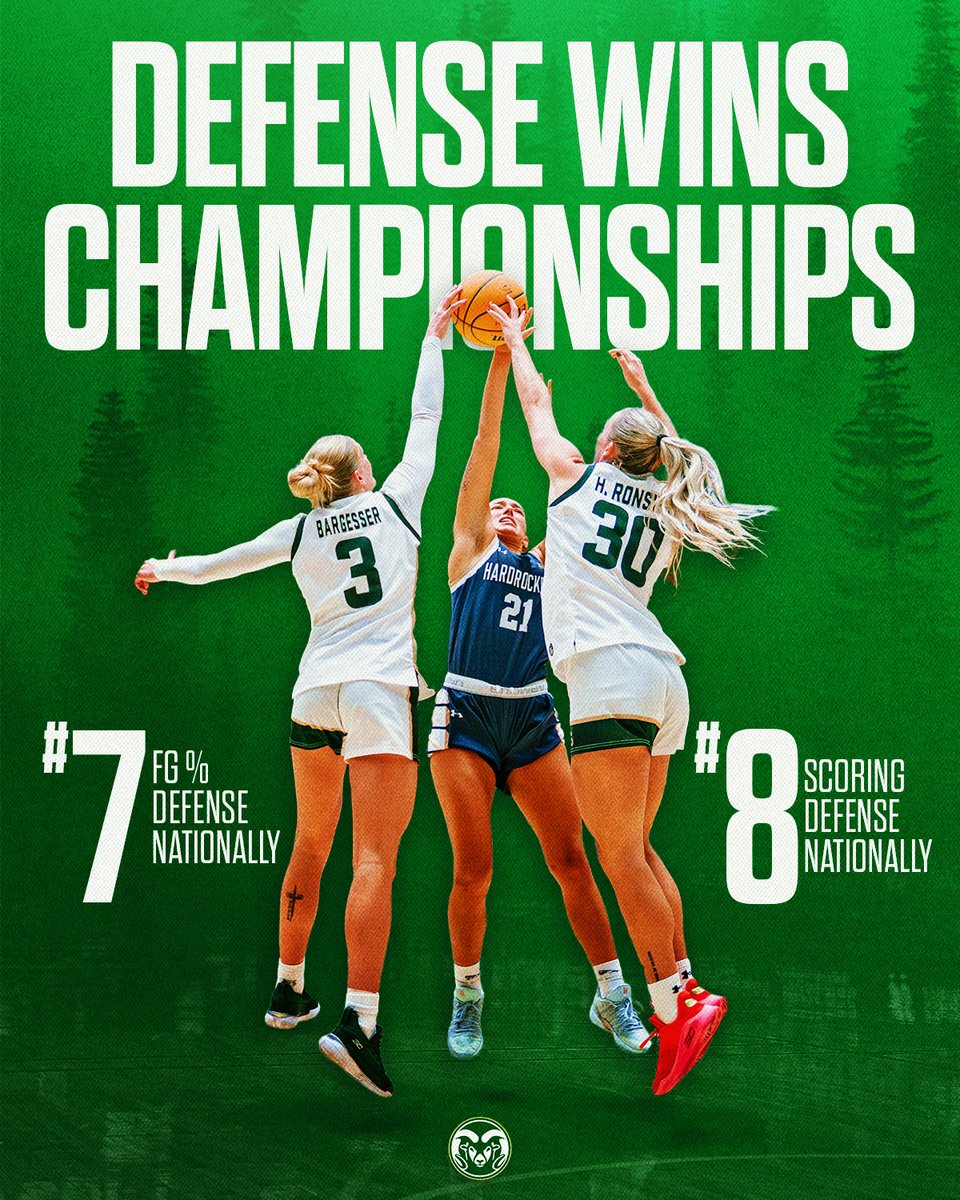 Colorado State Women's Basketball tweet media