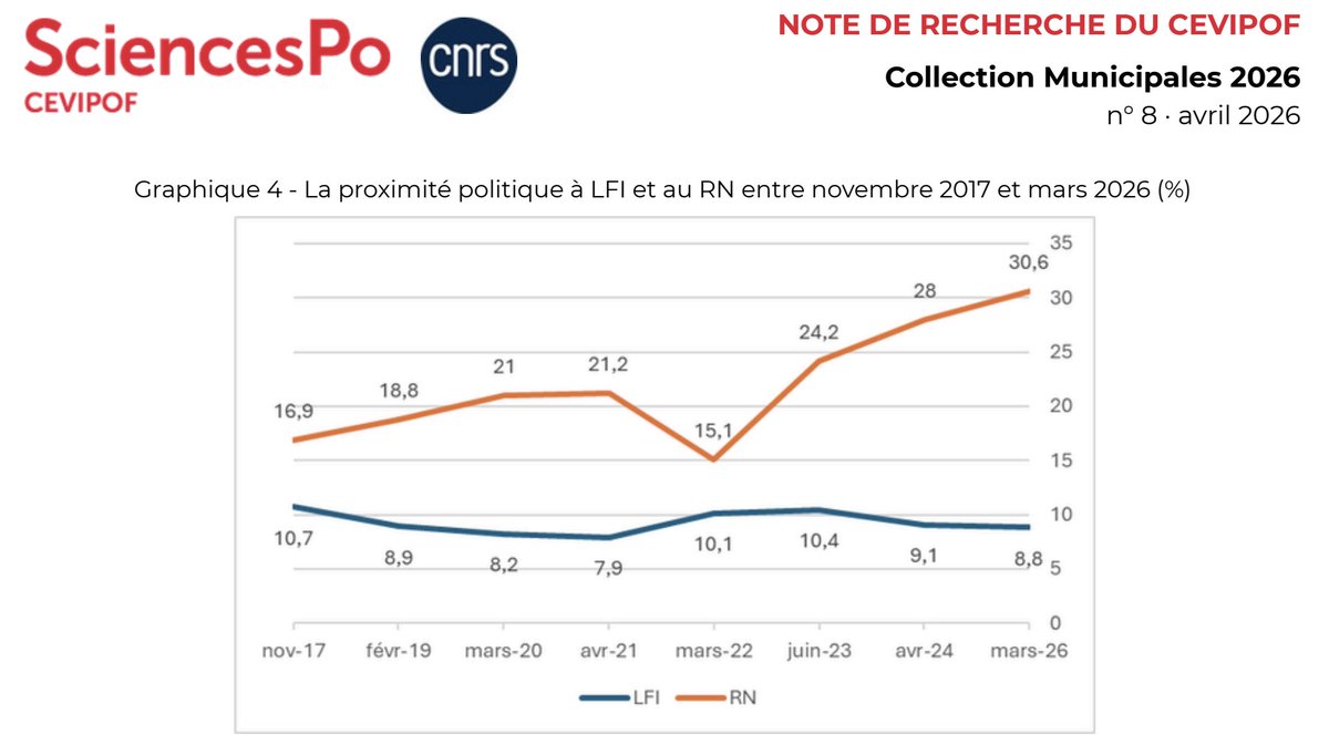 Clément Macchi tweet media