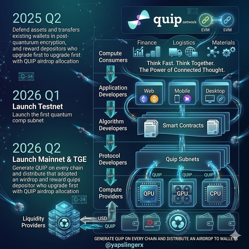 SlingerX tweet media