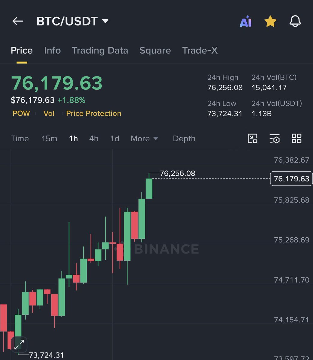 Crypto Auris tweet media