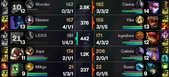 KC AWOOOO tweet media