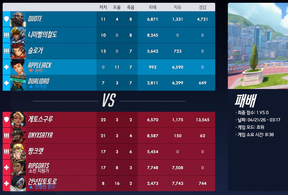 사과 🍎 tweet media