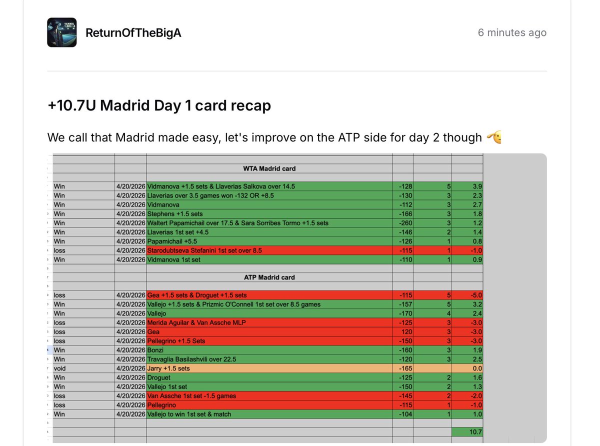 The Return of the Big A tweet media
