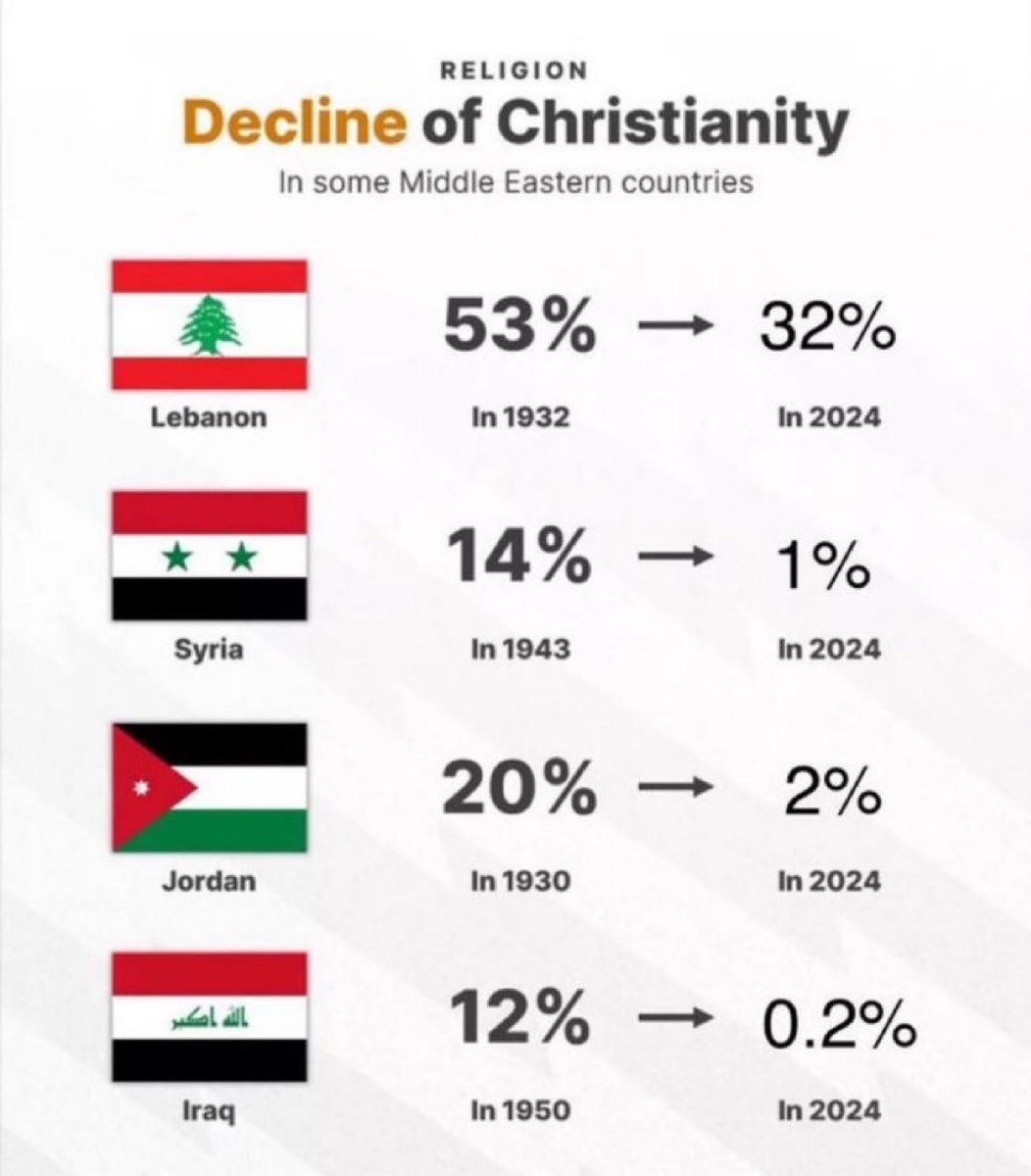 This is what ethnic cleansing looks like.