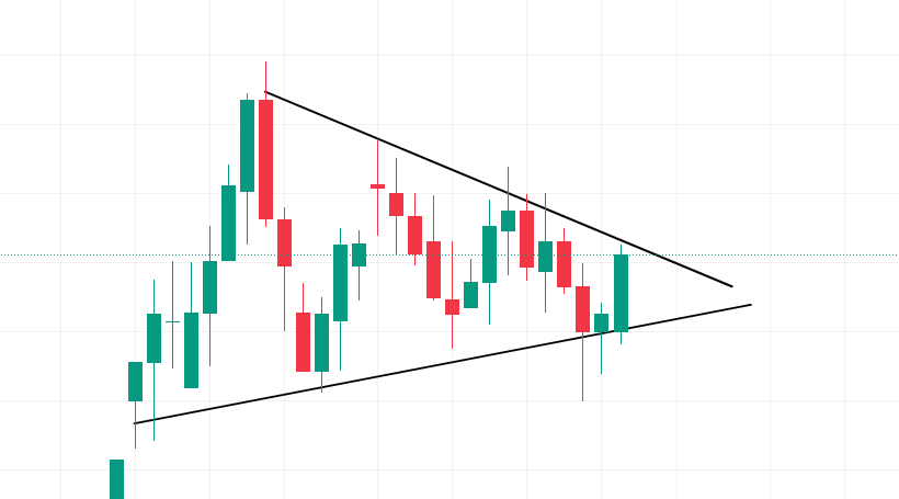 THE BIG SHORT tweet media