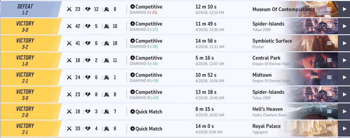 Kam Øway tweet media